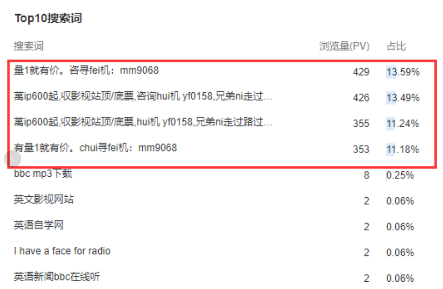 1683773198657319.png image.png