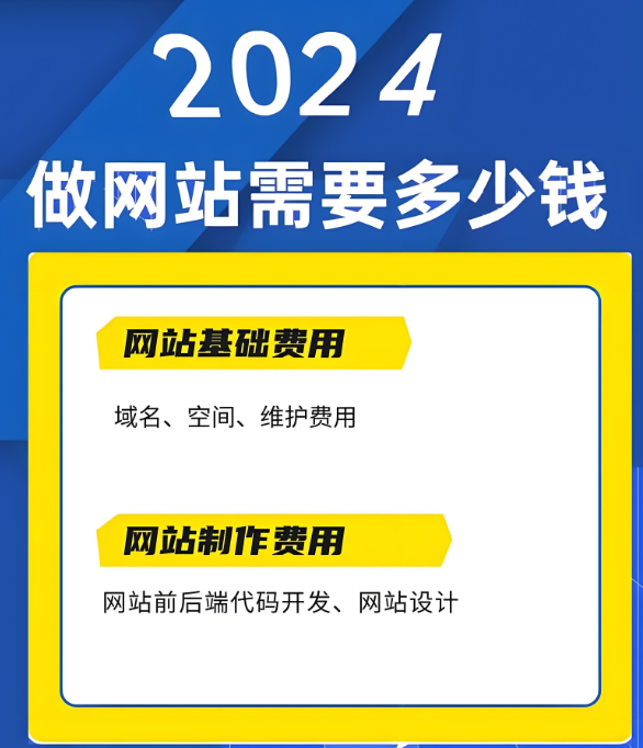 企業(yè)網(wǎng)站建設(shè)要多少錢？